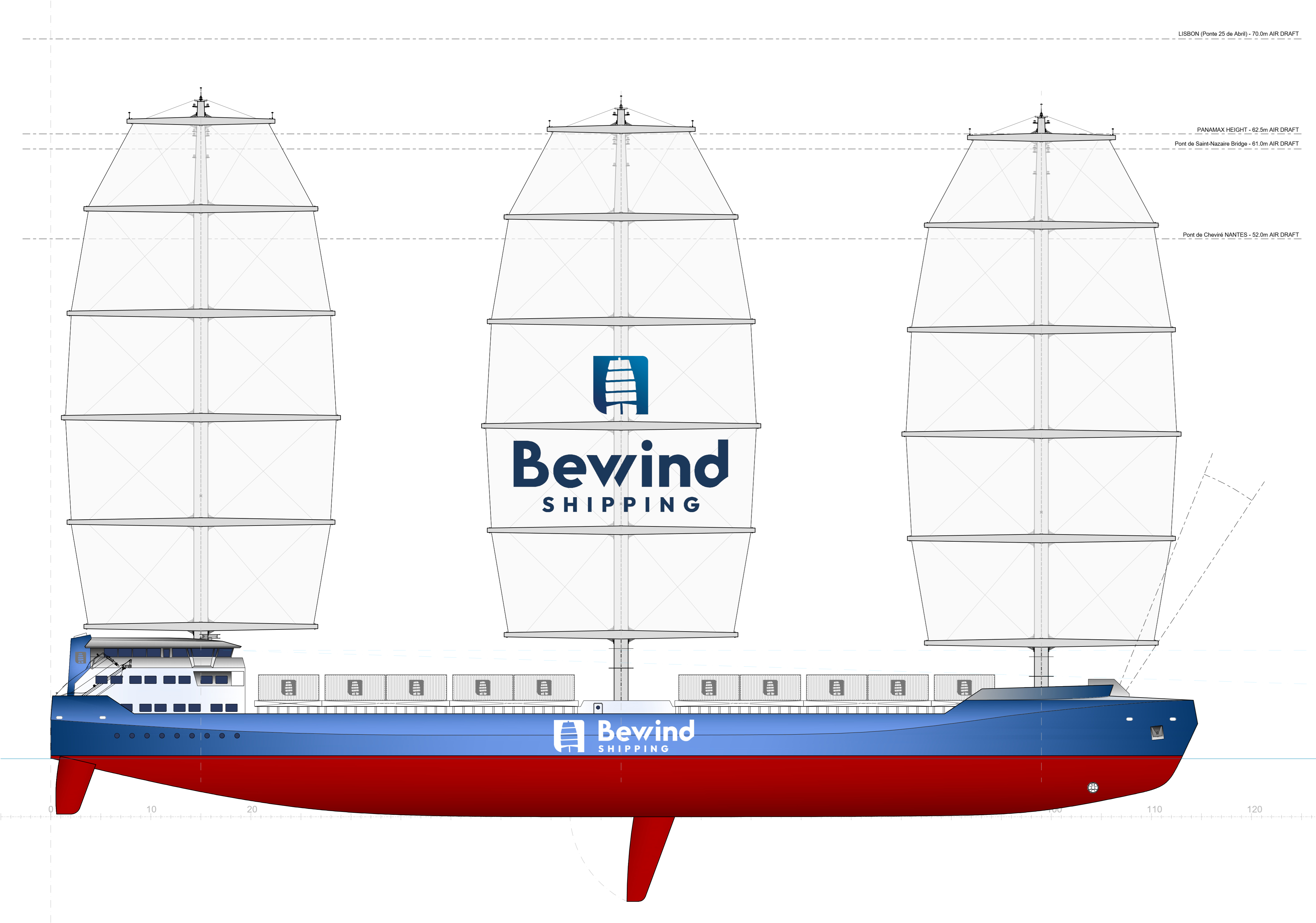 Porte-conteneurs à propulsion vélique BEWIND